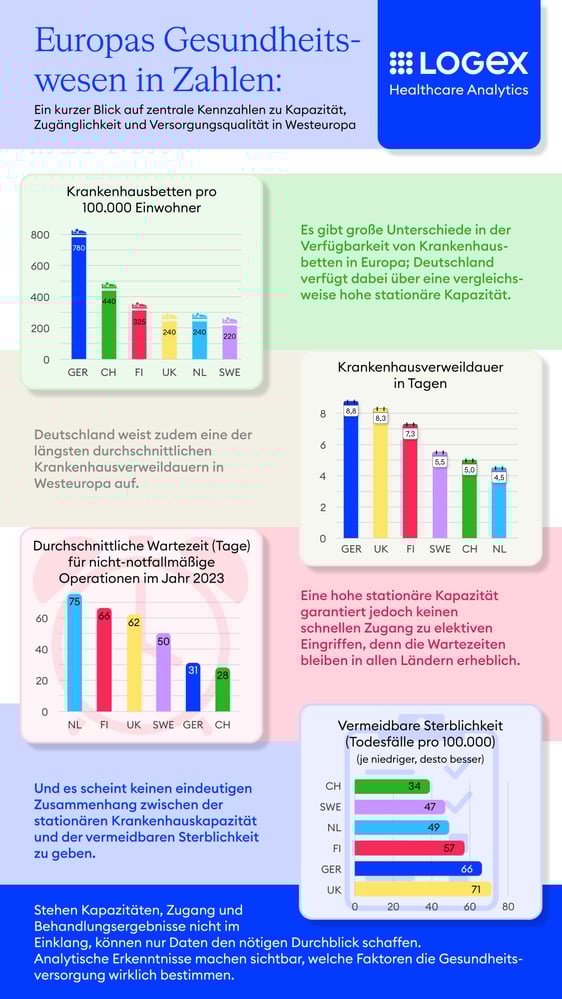 20260211-infografik-de