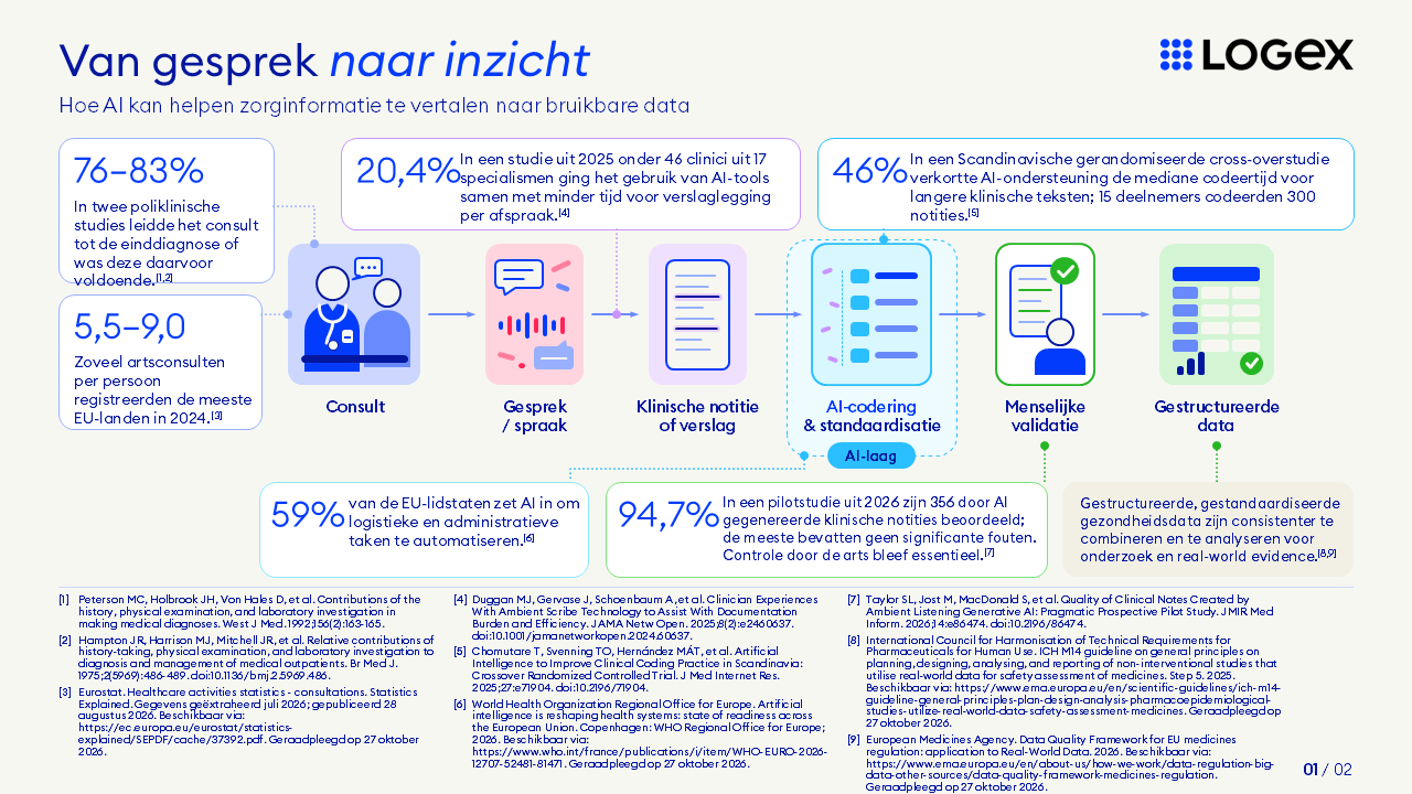 Infographic 1
