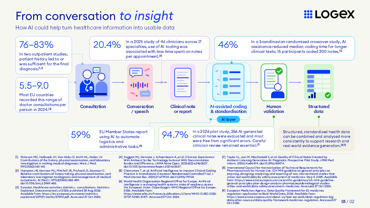 Infographic 1