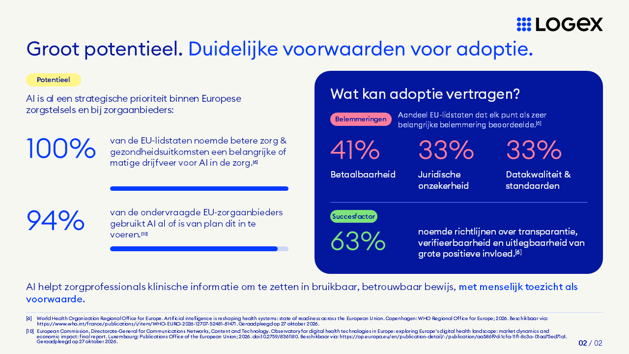 Infographic 2