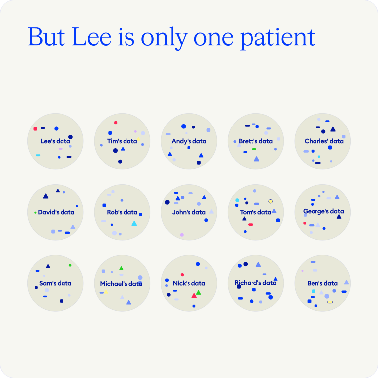 Lee 2