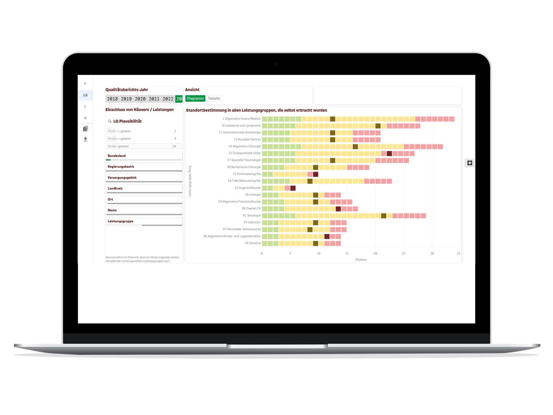 SPKlize-Strategische-Klarheit-2