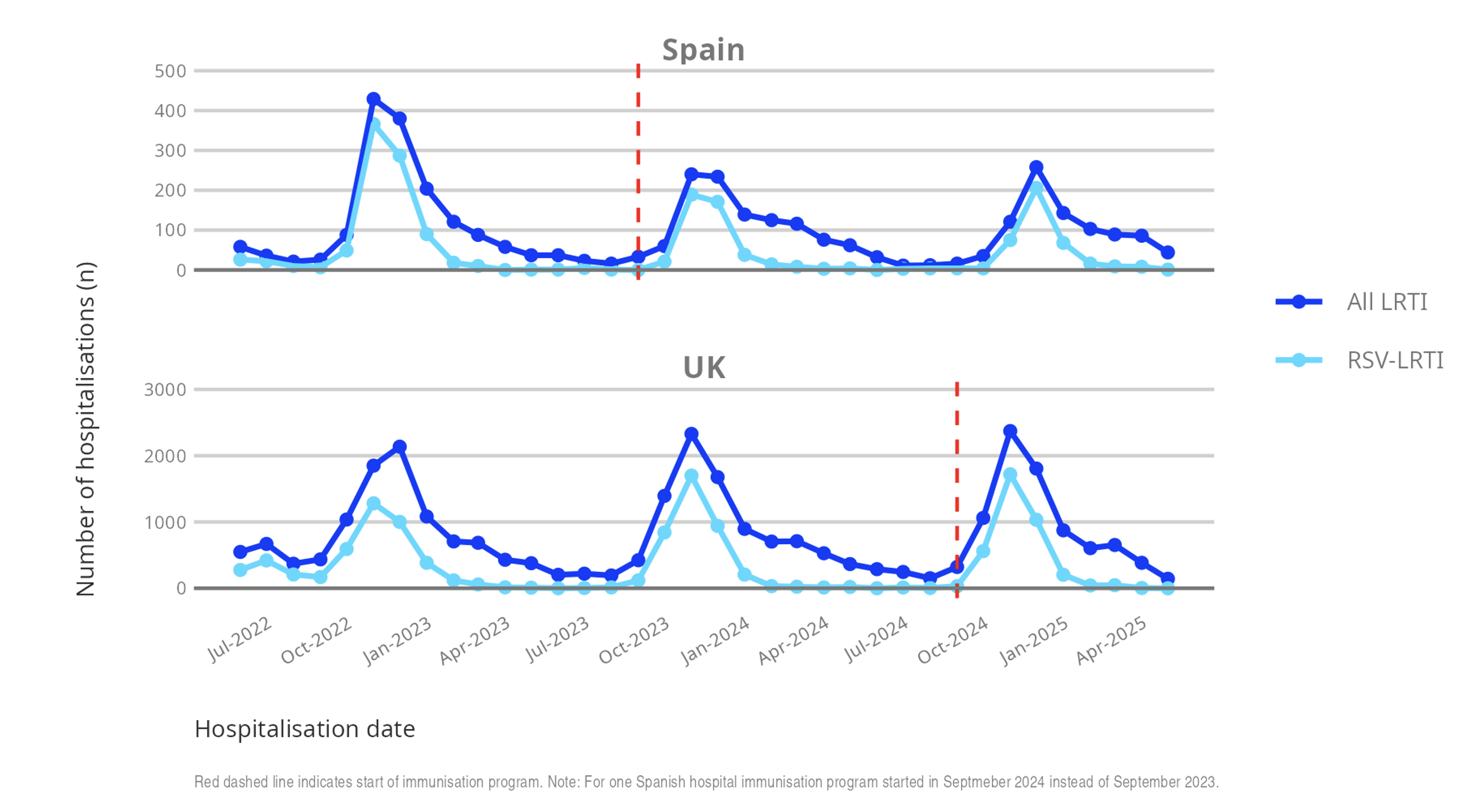 Screenshot 2025-11-17 at 11.36.39