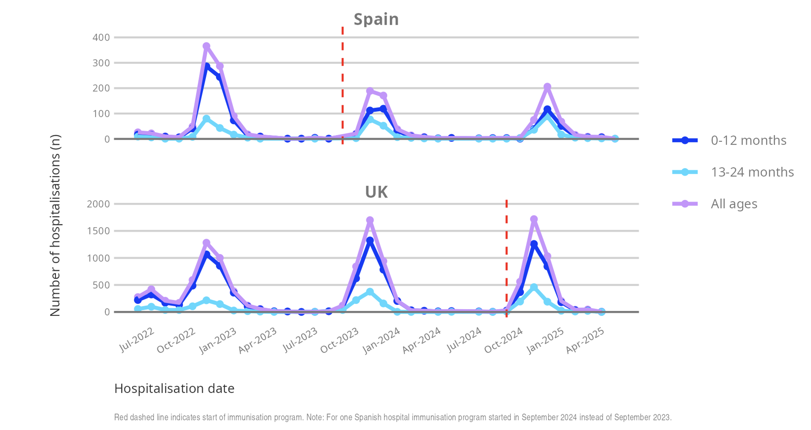 Screenshot 2025-11-17 at 11.37.17