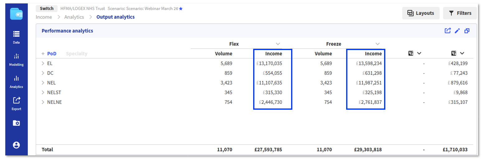Income tool screenshot