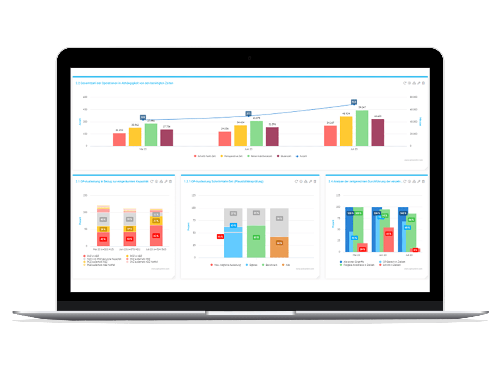 Optemizer Pacsoft OPTEAMIZER® - Operating Room Planning & Hospital Process Optimisation ...
